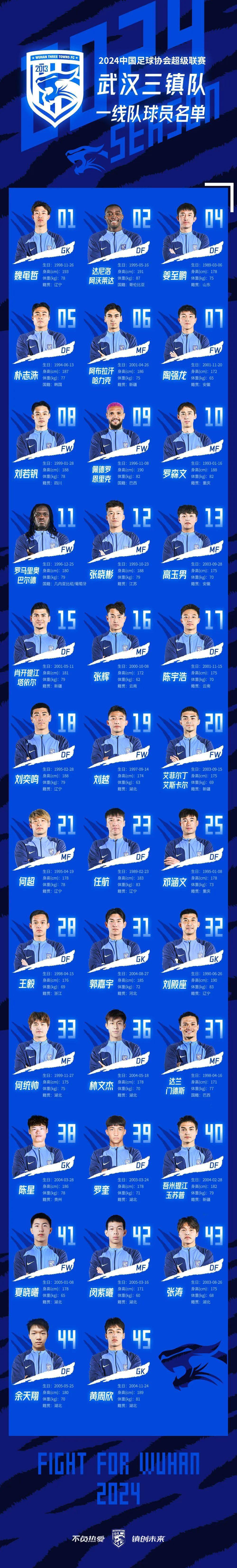 关于密尔沃基雄鹿围绕NBA常规赛官宣签约成都蓉城围绕中超伤情更新，今夜武汉三镇备战法甲瞬间刷屏的信息